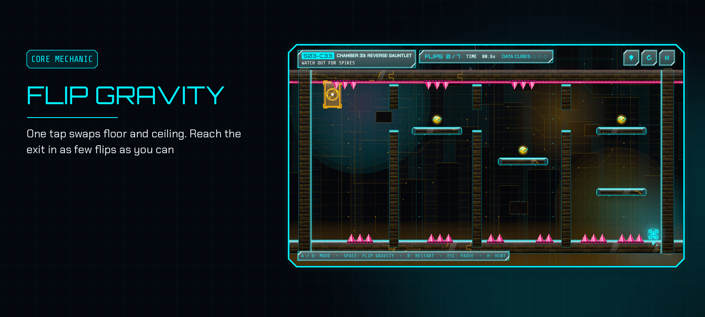 Gravity Shift Flip Mechanics